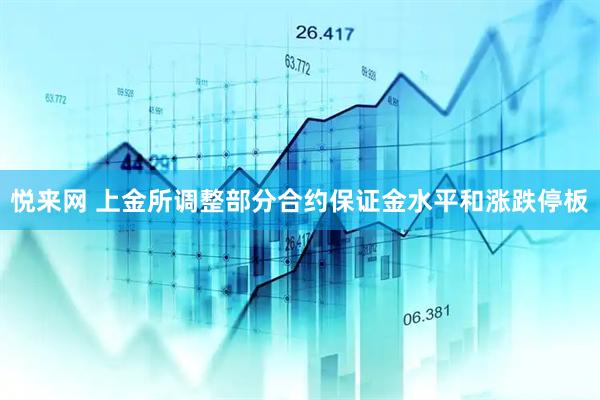 悦来网 上金所调整部分合约保证金水平和涨跌停板